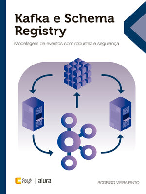 cover image of Kafka e Schema Registry